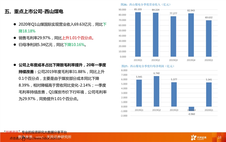 E0級環(huán)保標(biāo)準(zhǔn)解讀與應(yīng)用前景展望