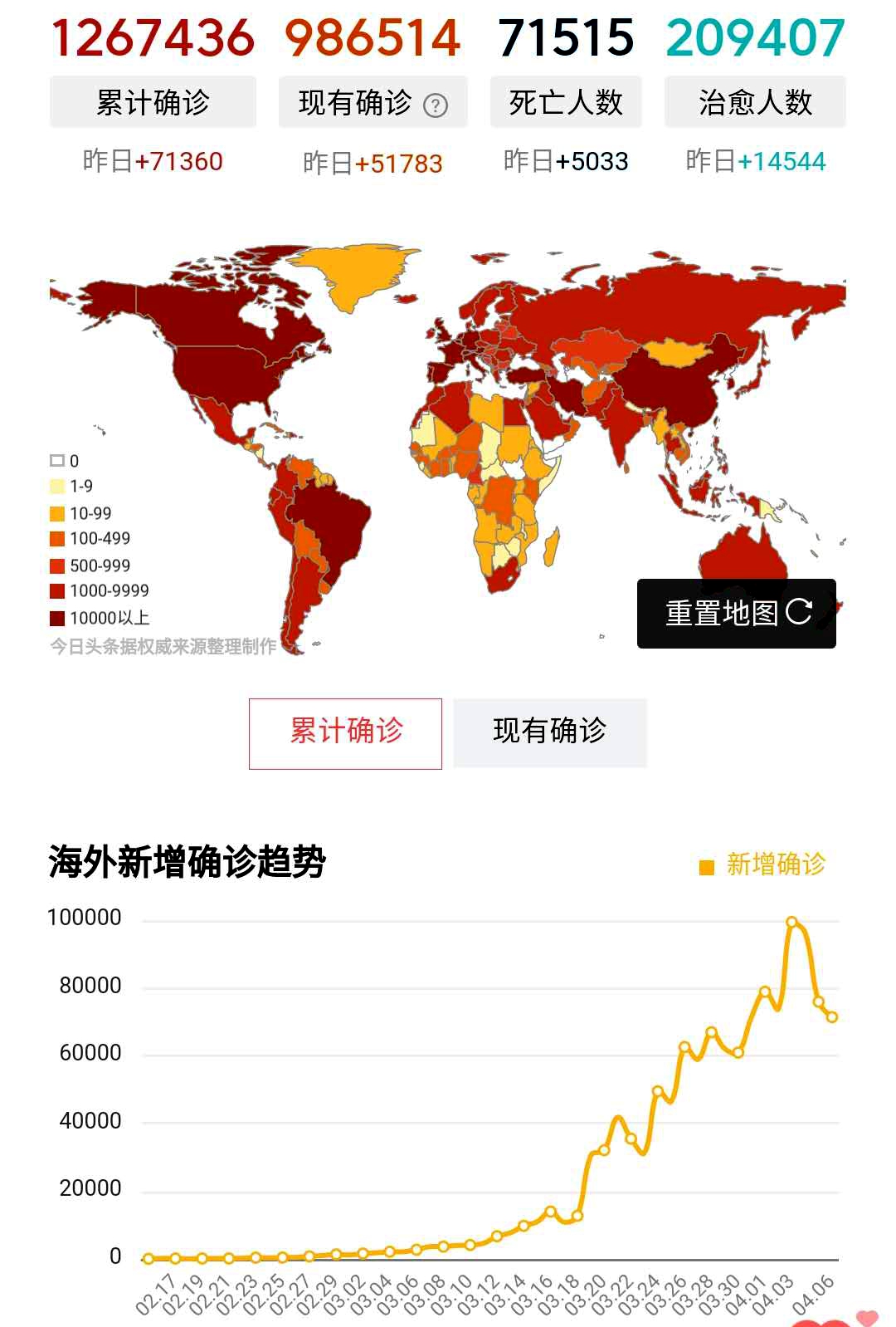 全球共同應(yīng)對海外肺炎疫情的挑戰(zhàn)與希望最新動(dòng)態(tài)速遞