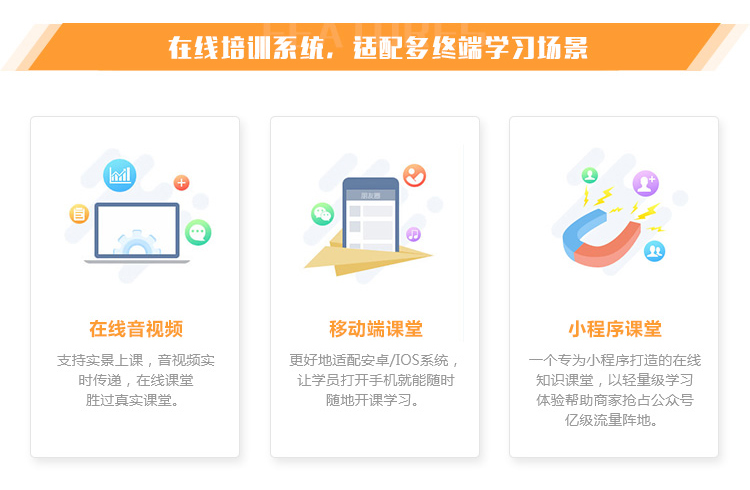 在線學(xué)練系統(tǒng)重塑學(xué)習(xí)與訓(xùn)練新時(shí)代模式