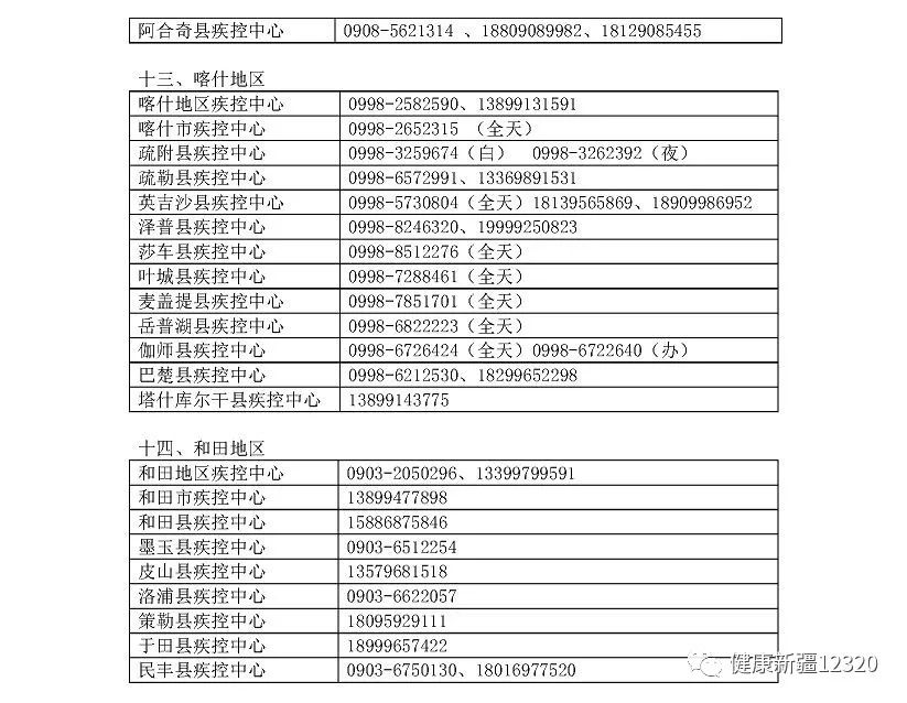 新疆疫情最新動(dòng)態(tài)，堅(jiān)定信心，共同抗擊疫情