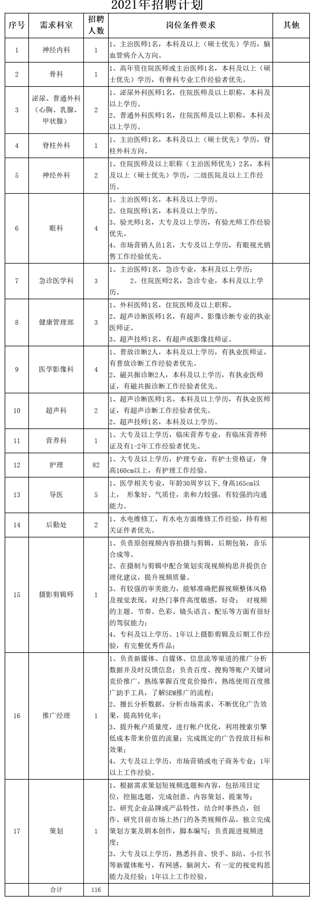 鄭州雙休工作最新動(dòng)態(tài)，城市發(fā)展與工作模式的轉(zhuǎn)變探索