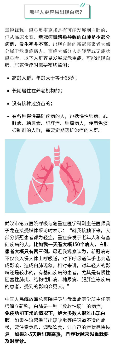 肺部健康最新動態(tài)，探索肺情進(jìn)展與保護(hù)措施