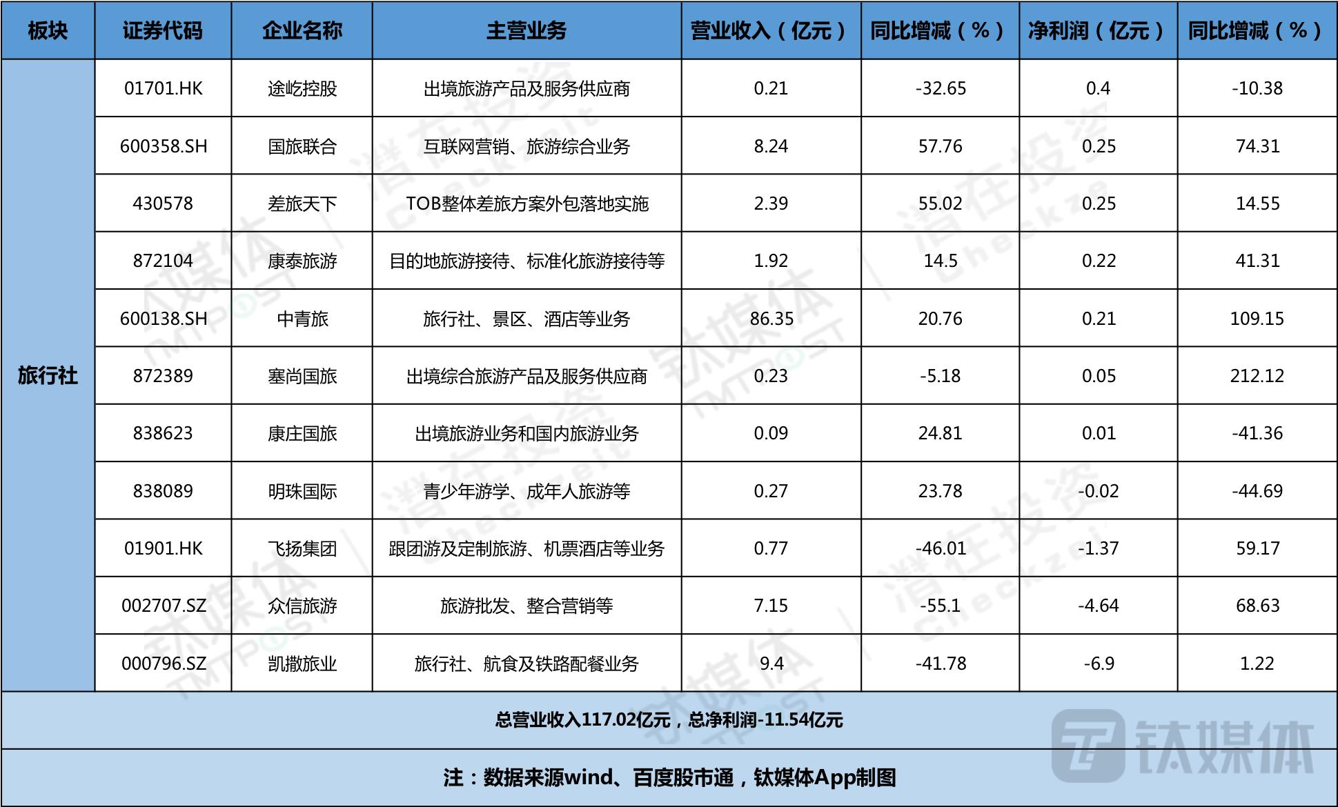 國旅在線APP，旅游新時(shí)代的數(shù)字化領(lǐng)航者