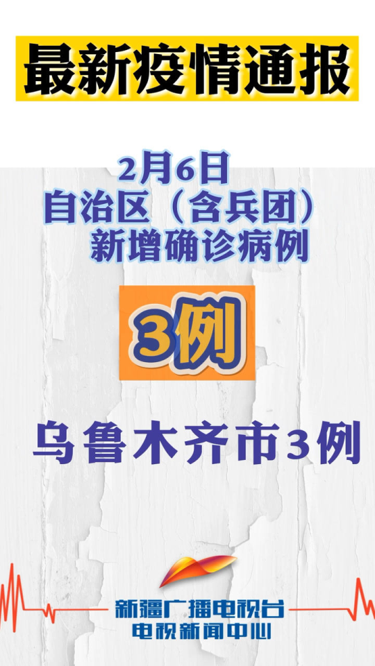 中國新疆疫情最新通報，堅定信心，科學(xué)防控，攜手共創(chuàng)無疫未來