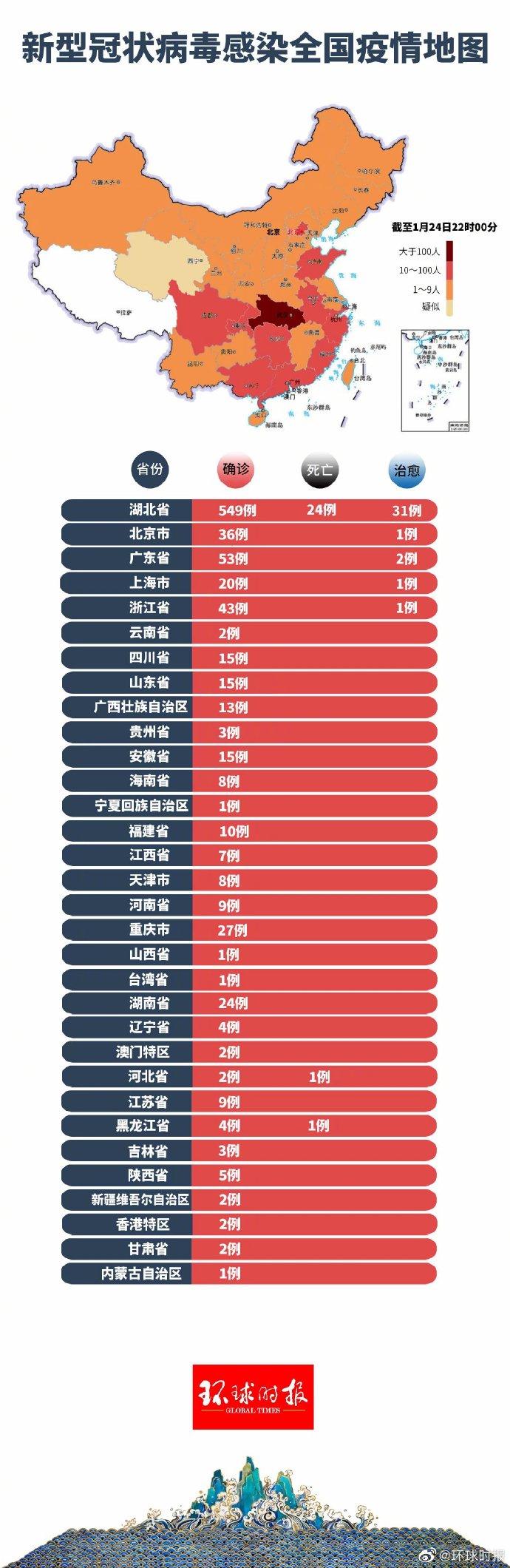 全球抗擊疫情的新挑戰(zhàn)與希望，肺炎疫情最新數(shù)據(jù)公布分析