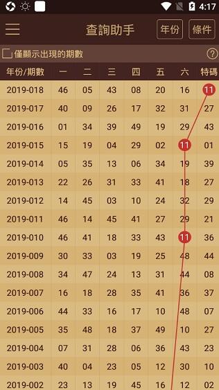 2024澳門天天開好彩大全回顧,精細(xì)評估說明_LE版83.267