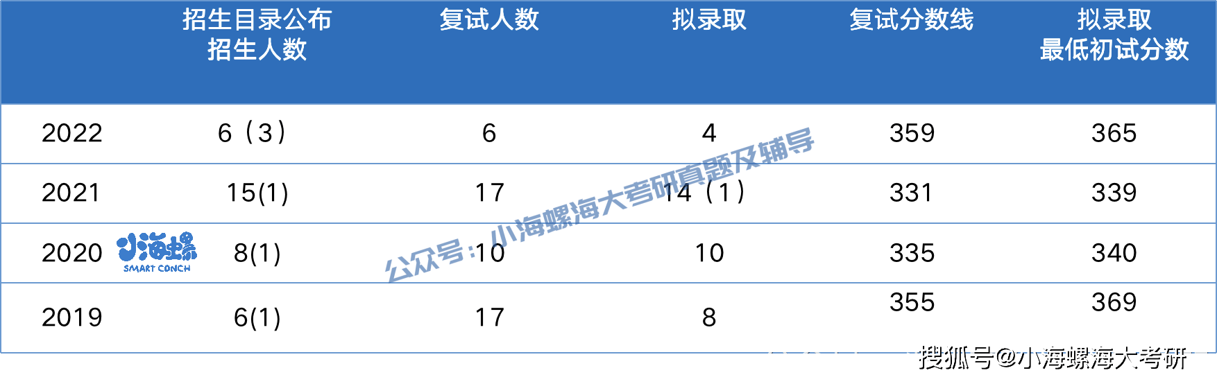 2024香港開獎(jiǎng)記錄,深入數(shù)據(jù)執(zhí)行策略_Chromebook13.856