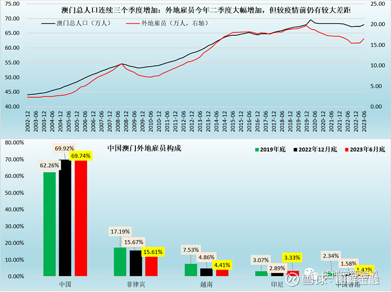 澳門一碼一碼100準確,高速方案解析響應_儲蓄版69.995