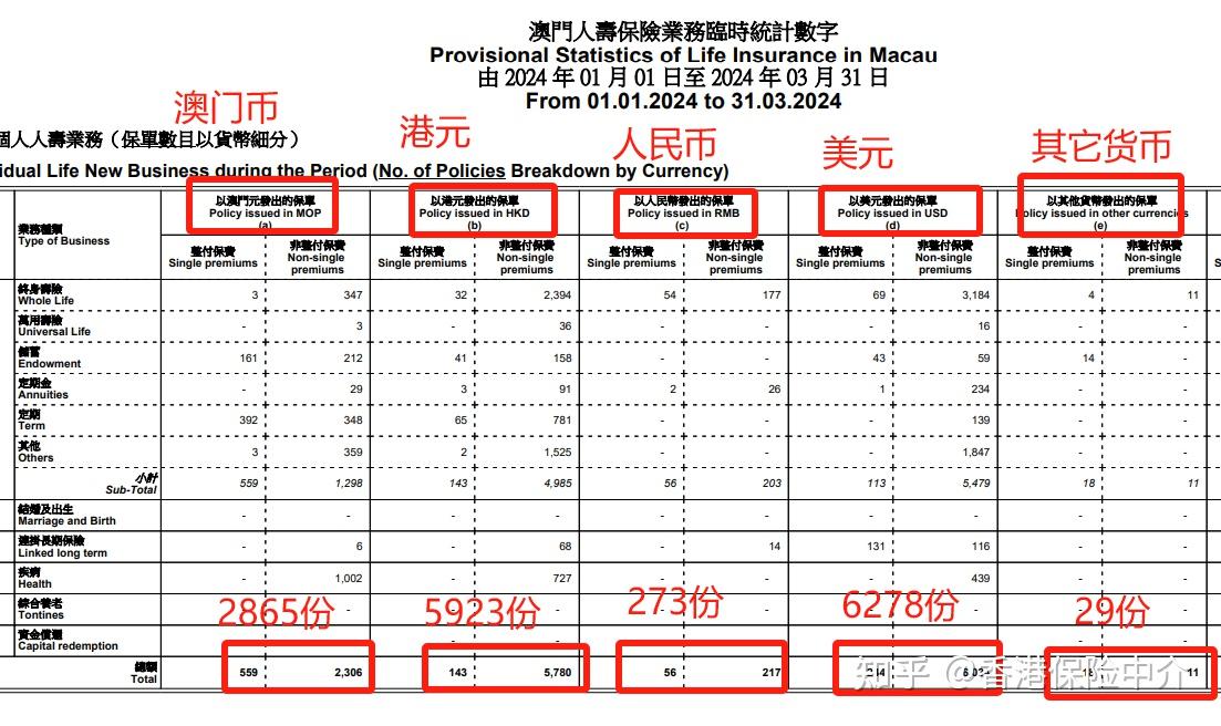 2024今晚澳門開什么號碼,高度協(xié)調(diào)策略執(zhí)行_Surface80.641