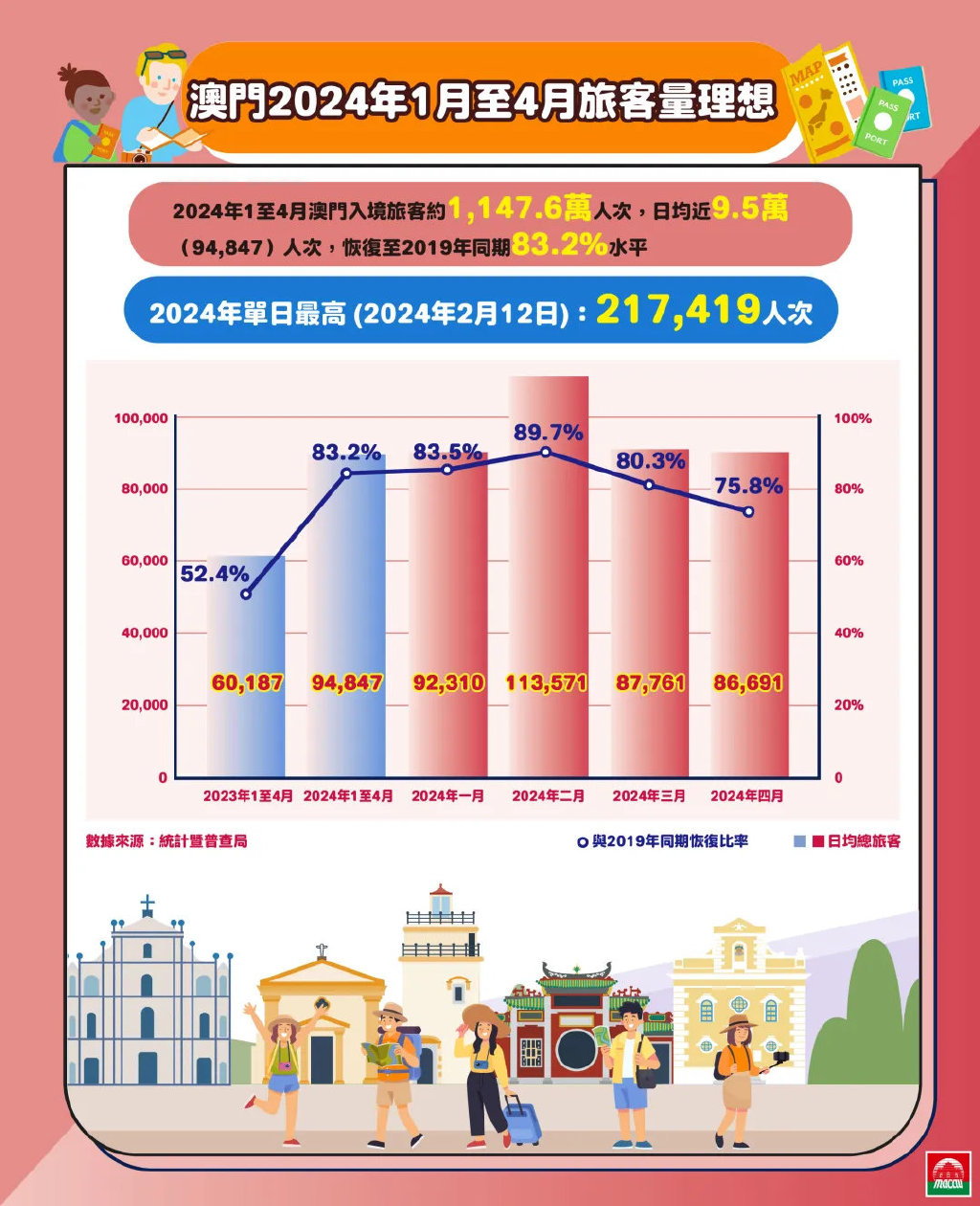 2024新澳門(mén)精準(zhǔn)免費(fèi)大全,調(diào)整方案執(zhí)行細(xì)節(jié)_W77.18