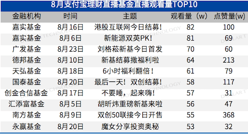 新澳門天天彩正版免費(fèi),定量解答解釋定義_理財(cái)版79.486