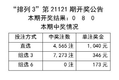 72396.cσm查詢澳彩開(kāi)獎(jiǎng)網(wǎng)站,整體規(guī)劃執(zhí)行講解_QHD66.726