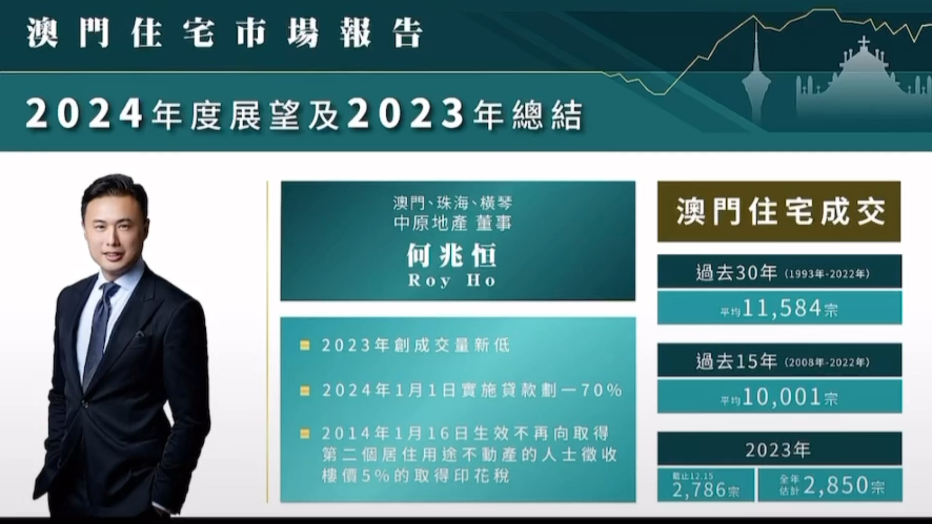 2024新澳門正版免費資本車資料,數(shù)據(jù)資料解釋落實_視頻版19.573