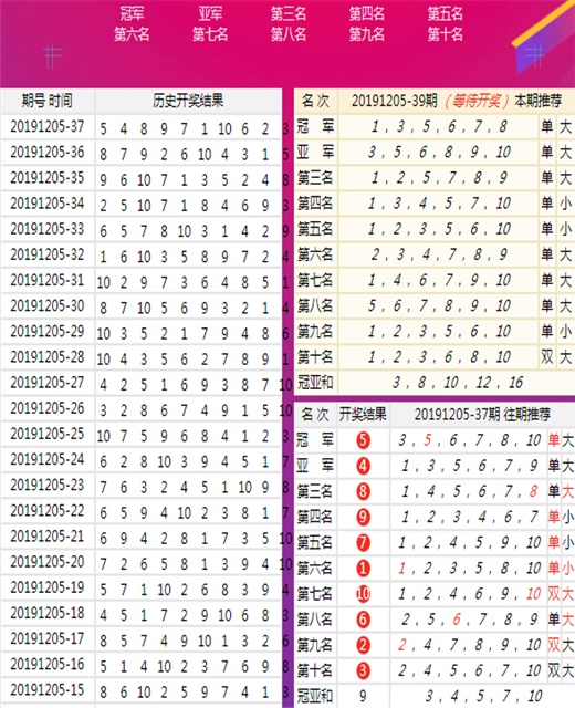 新澳六開彩開獎結(jié)果記錄,精準實施步驟_tool10.868