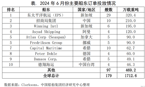 2024澳門六開彩開獎(jiǎng)結(jié)果,適用性計(jì)劃解讀_精英款28.179