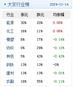 2024年正版免費天天開彩,數(shù)據(jù)資料解釋落實_策略版69.127