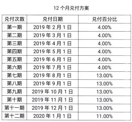 新澳天天開獎(jiǎng)資料大全最新54期,實(shí)地?cái)?shù)據(jù)分析計(jì)劃_AR27.125