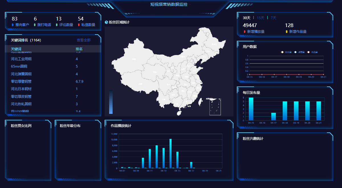 新澳門今晚開獎結(jié)果號碼是多少,創(chuàng)造力策略實施推廣_XP39.130