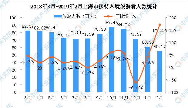 新澳門今晚開什9點31,統(tǒng)計數(shù)據(jù)解釋定義_限量款82.630