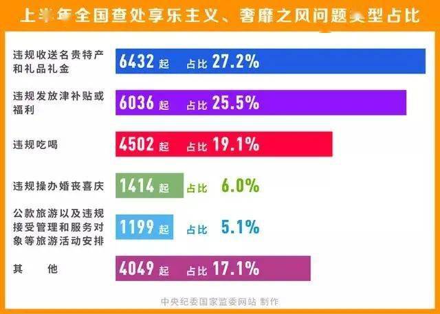 新澳門天天開獎澳門開獎直播,實踐分析解釋定義_ios63.211