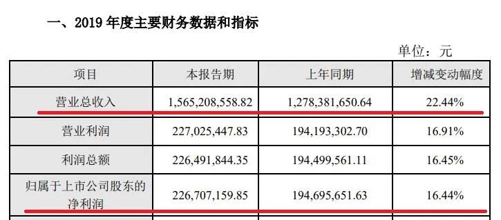 2024今晚開特馬開獎(jiǎng)結(jié)果,經(jīng)典案例解釋定義_yShop32.950