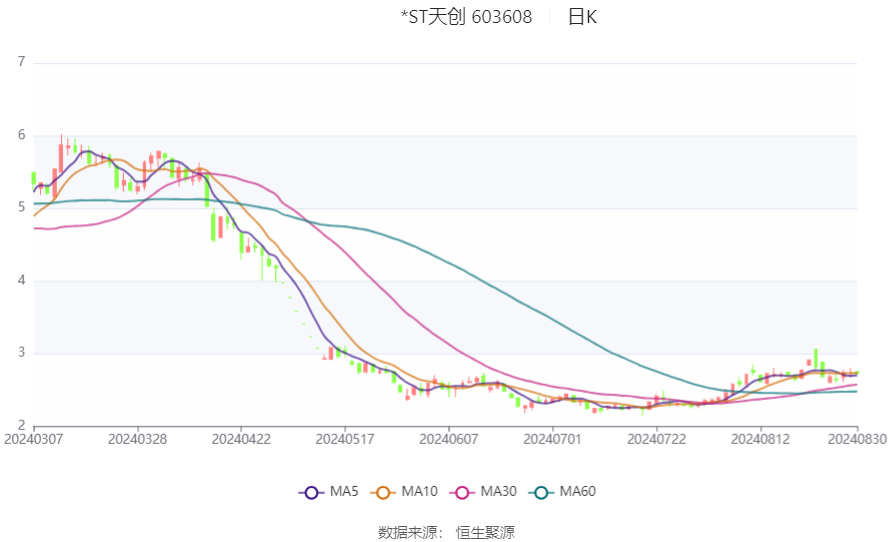 2024年澳門今晚開獎(jiǎng)結(jié)果,定性評(píng)估說明_Ultra84.943