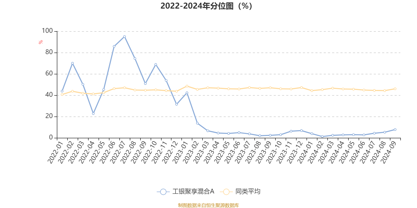 第1575頁