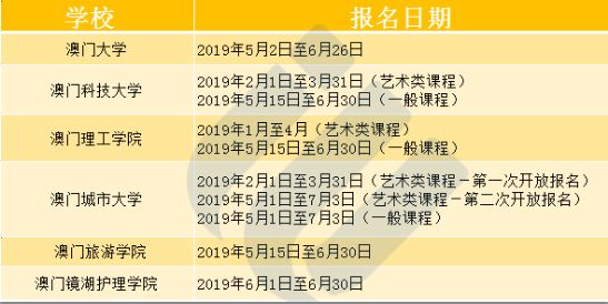 新澳門一碼一肖一特一中2024高考,創(chuàng)新策略推廣_Notebook68.825