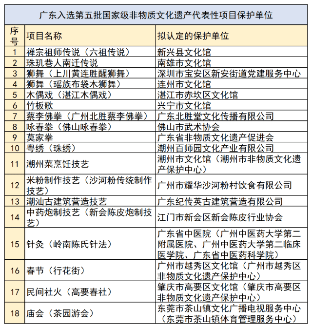 2024新澳正版免費資料,功能性操作方案制定_iShop88.976