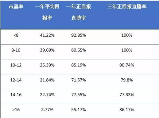 香港管家婆正版資料圖一74期,實(shí)地評估說明_QHD13.250