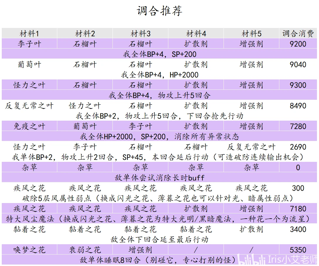 2024年澳門正版免費資料,涵蓋了廣泛的解釋落實方法_KP75.989