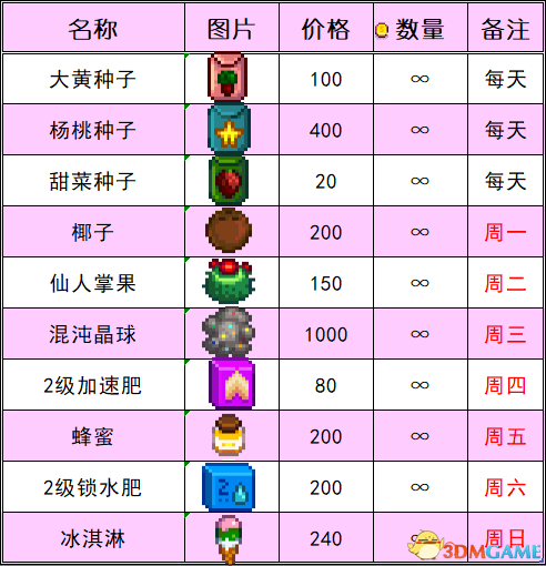 2024年12生肖49碼圖,安全性方案設(shè)計_Console34.586