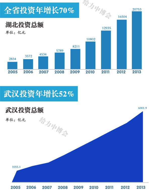 湖北在線投資平臺，引領(lǐng)新時代的智能投資新紀(jì)元