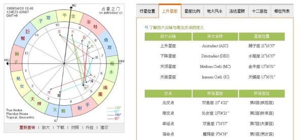 命盤下載，探索個(gè)人命運(yùn)的新紀(jì)元