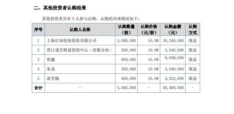 二四六天好彩944cc246天好資料,精細化執(zhí)行計劃_tShop48.157