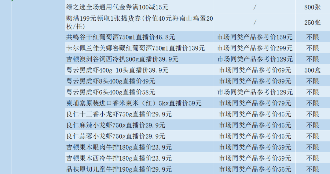 澳門六開獎結果2024開獎記錄今晚直播,最新正品解答落實_Hybrid16.532