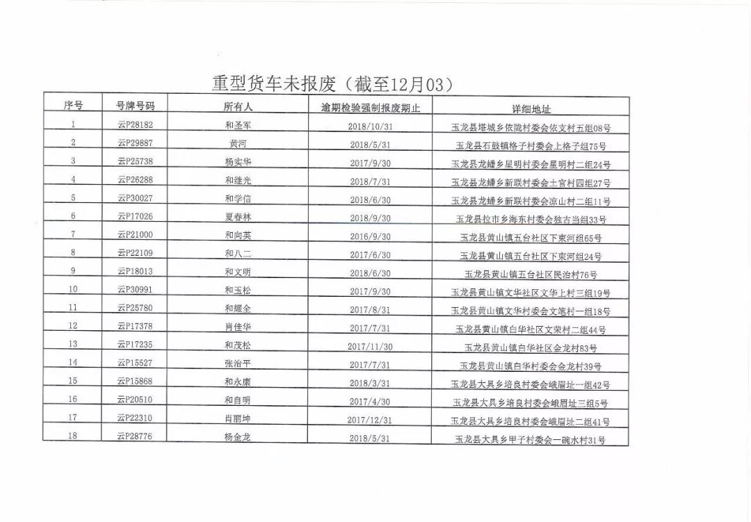 新奧彩歷史開獎記錄表查詢,廣泛方法解析說明_WP版98.119