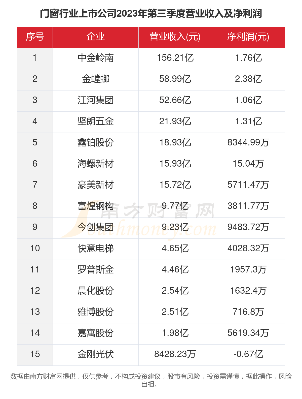 奧門天天開獎碼結果2024澳門開獎記錄4月9日,專業(yè)數(shù)據(jù)解釋定義_VR版58.972