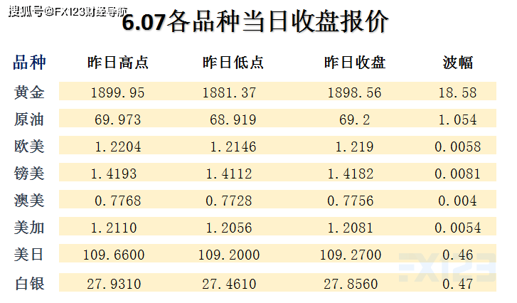 2024澳門天天開好彩精準24碼,經(jīng)驗解答解釋落實_限量款80.395