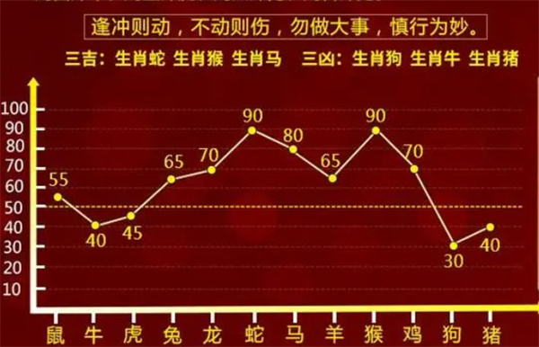 一肖一碼100%-中,可靠解答解釋落實_經(jīng)典款52.53