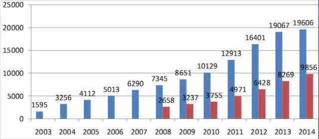 2024年香港資料免費大全,實地數(shù)據(jù)驗證策略_鉑金版25.365