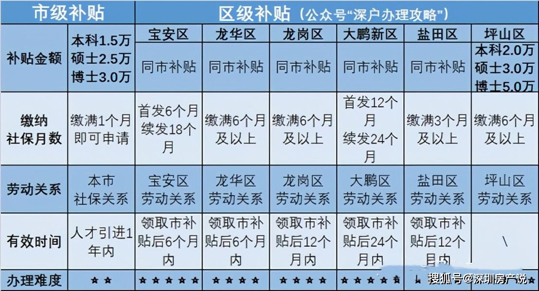 新澳精選資料免費提供,涵蓋廣泛的解析方法_特供款81.760