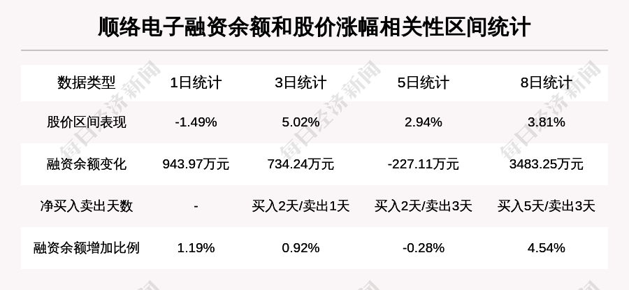 2024新澳天天資料免費(fèi)大全,決策資料解釋落實(shí)_tShop19.427