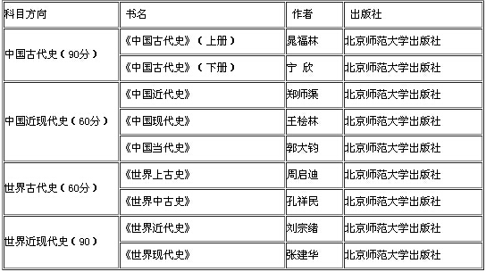 新澳天天開獎資料大全1052期,理論分析解析說明_5DM55.734