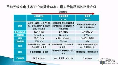 2024天天彩資料大全免費600,專業(yè)解析評估_PT33.291