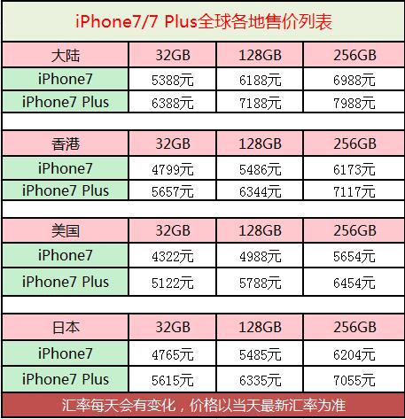 香港6合開獎結(jié)果+開獎記錄2023,最新方案解答_U40.123