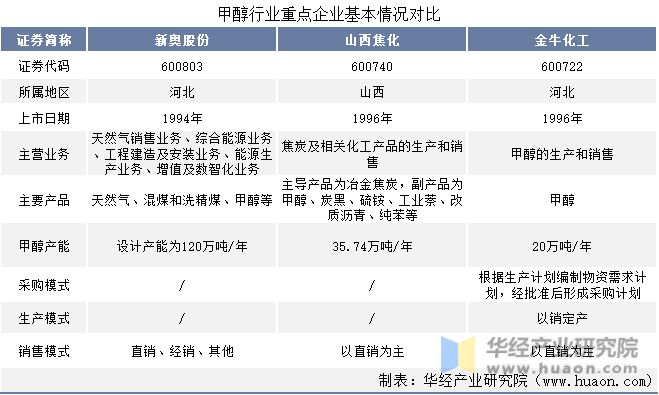 2024新奧正版資料免費(fèi)提供,具體操作步驟指導(dǎo)_NE版22.266