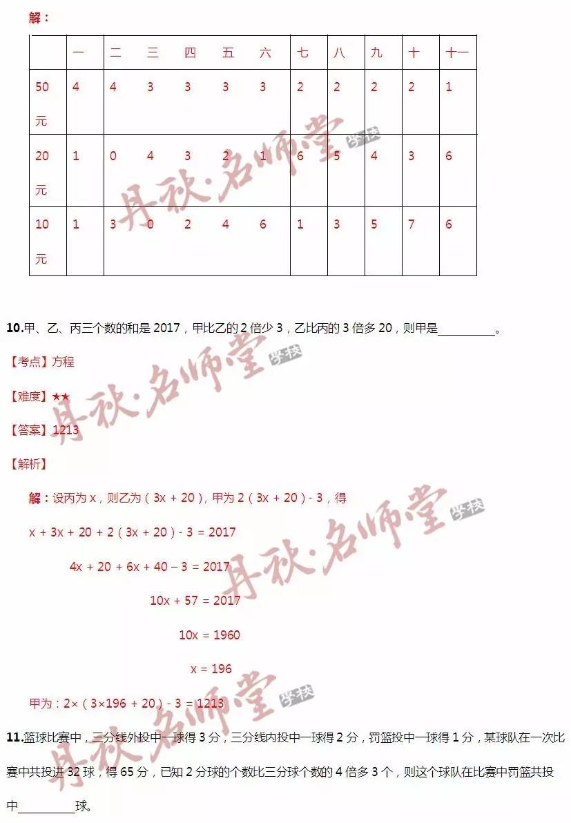 二四六期期準(zhǔn)免費(fèi)資料,專業(yè)研究解析說明_特別版94.906