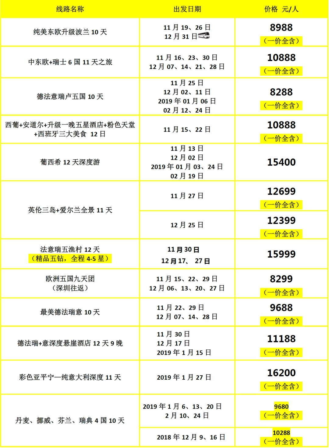 新澳門開獎(jiǎng)號碼2024年開獎(jiǎng)結(jié)果,收益說明解析_標(biāo)配版22.619