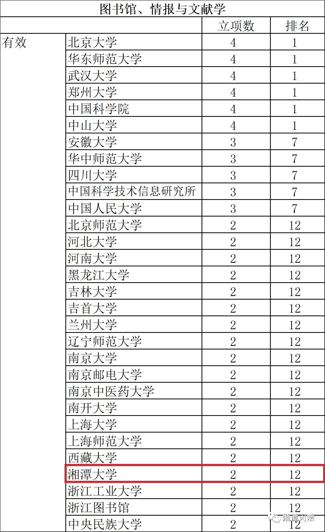 新澳天天開獎(jiǎng)資料大全1052期,廣泛的解釋落實(shí)支持計(jì)劃_Holo55.957